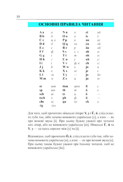 German language in 4 weeks.Intensive German language course with an electronic audio application / Німецька мова за 4 тижні. Інтенсивний курс німецької мови з електронним аудіододатком Михаил Смолий, Г. Рауш-Дияс, Пшемислав Вольскі 978-966-10-6102-5-6