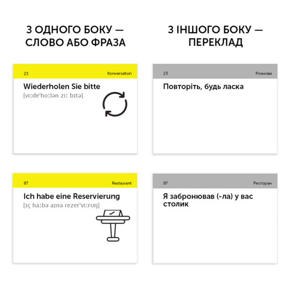 German word cards Alltäglich Deutsch / Картки німецьких слів Alltäglich Deutsch  978-617-7702-74-9-3