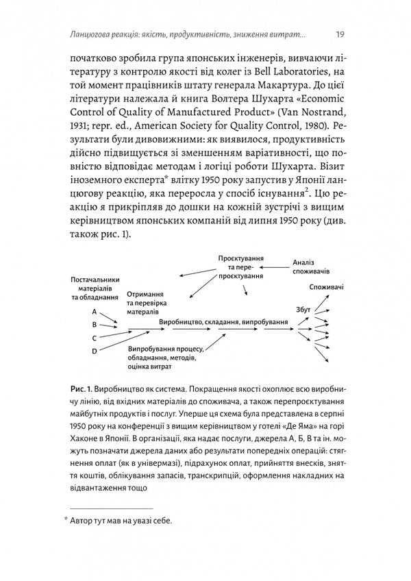 Get Out Of The Crisis / Вийти з кризи Edwards Deming / Вільям Едвардс Демінг 9786178401214-6