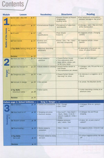 Get To The Top 3. Student's Book Esther Wojcicki / Эстер Войджицки 9789604782796-3