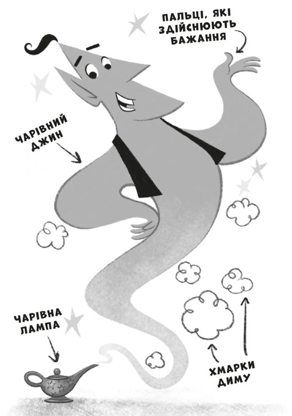 Ginchik And Matsyopchik. Make A Wish / Джинчик і Мацьопчик. Загадай бажання Stayen Lenton / Стівен Лентон 9789664485033-2