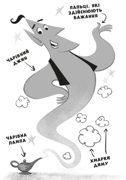 Ginchik And Matsyopchik. Make A Wish / Джинчик і Мацьопчик. Загадай бажання Stayen Lenton / Стівен Лентон 9789664485033-2