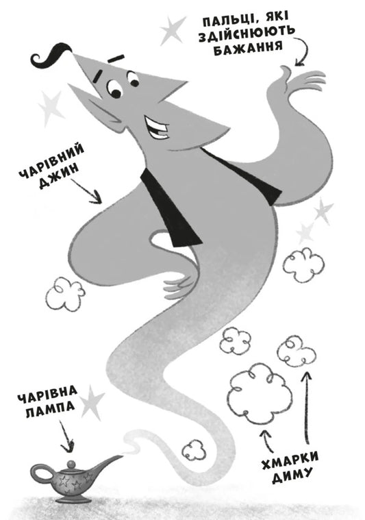 Ginchik And Matsyopchik. Make A Wish / Джинчик і Мацьопчик. Загадай бажання Stayen Lenton / Стівен Лентон 9789664485033-2