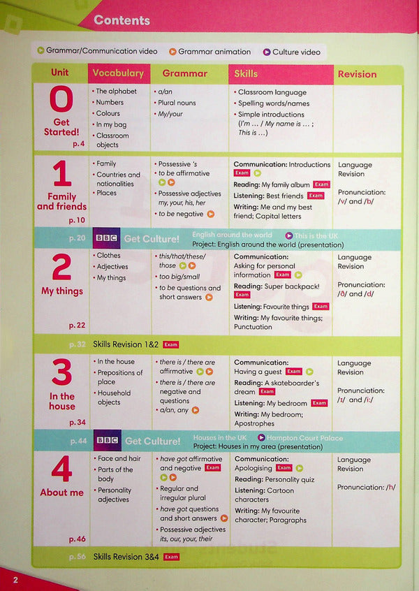 Go Getter 1. Student's Book + eBook / Go Getter 1. Student's Book + eBook Сэнди Зервас, Кэтрин Брайт 978-1-292-39329-2-3