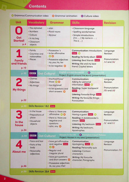 Go Getter 1. Student's Book + eBook / Go Getter 1. Student's Book + eBook Сэнди Зервас, Кэтрин Брайт 978-1-292-39329-2-3