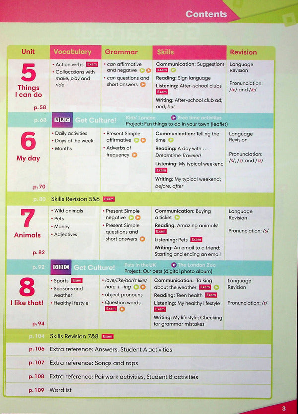 Go Getter 1. Student's Book + eBook / Go Getter 1. Student's Book + eBook Сэнди Зервас, Кэтрин Брайт 978-1-292-39329-2-4