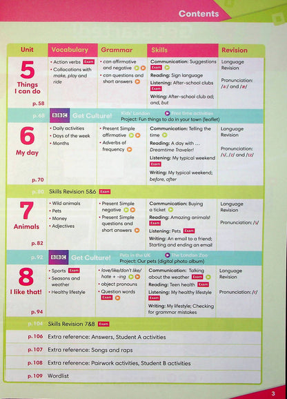 Go Getter 1. Student's Book + eBook / Go Getter 1. Student's Book + eBook Сэнди Зервас, Кэтрин Брайт 978-1-292-39329-2-4