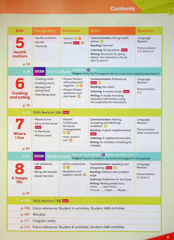 Go Getter 3. Student's Book + eBook / Go Getter 3. Student's Book + eBook Сэнди Зервас, Кэтрин Брайт 978-1-292-39331-5-4