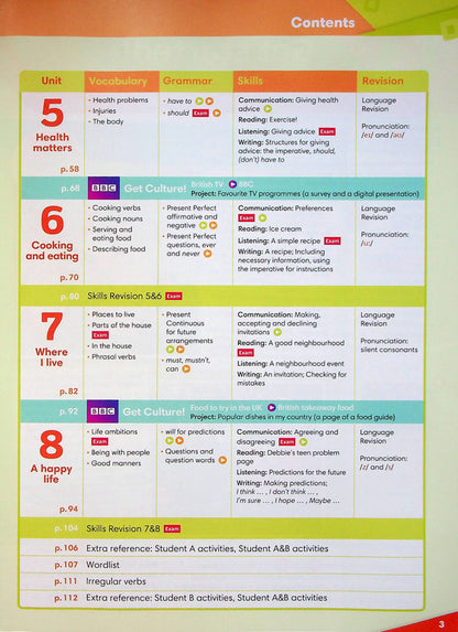 Go Getter 3. Student's Book + eBook / Go Getter 3. Student's Book + eBook Сэнди Зервас, Кэтрин Брайт 978-1-292-39331-5-4