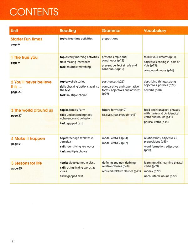 Gold Experience Second Edition B1+ Student's Book and Interactive eBook with Digital Resources & App / Gold Experience Second Edition B1+ Student's Book and Interactive eBook with Digital Resources & App Меган Родерик, Фиона Беддал 978-1-292-39282-0-3