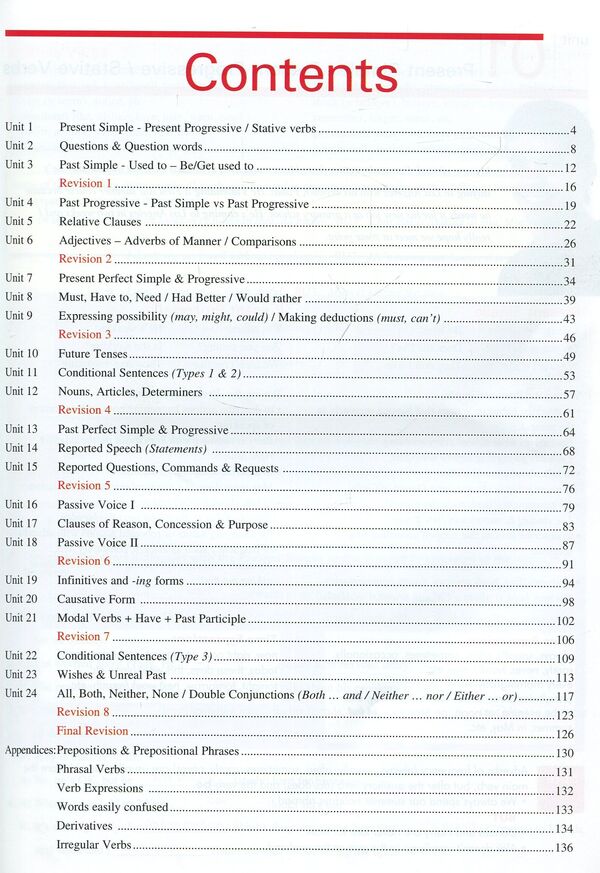 Grammar And Vocabulary Practice: B1: Teacher's Book Esther Wojcicki, Marileni Malkogianni / Эстер Войджицки, Марилени Малкогианни 9789604785933-3