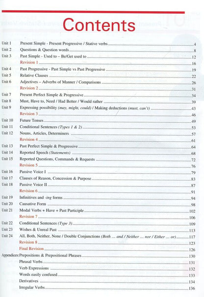 Grammar And Vocabulary Practice: B1: Teacher's Book Esther Wojcicki, Marileni Malkogianni / Эстер Войджицки, Марилени Малкогианни 9789604785933-3