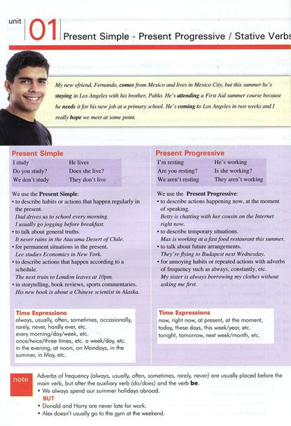 Grammar And Vocabulary Practice: B1: Teacher's Book Esther Wojcicki, Marileni Malkogianni / Эстер Войджицки, Марилени Малкогианни 9789604785933-4