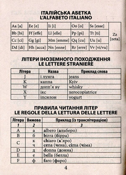 Grammar Of The Italian Language / Граматика італійської мови Olga Skosarenko / Ольга Скосаренко 9789664986981-6