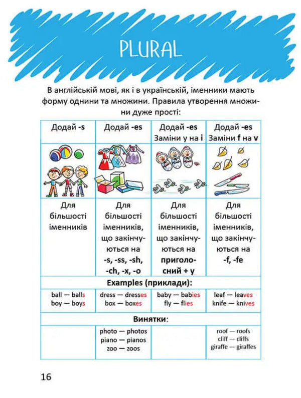Grammar is easy.Level III / Граматика – це легко. Level III Виолетта Архипова-Дубро 978-966-989-013-9-4