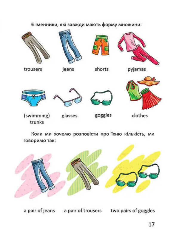 Grammar is easy.Level III / Граматика – це легко. Level III Виолетта Архипова-Дубро 978-966-989-013-9-5