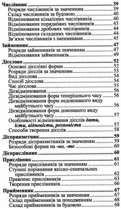 Grammar of the Ukrainian language in tables / Граматика української мови в таблицях Святослав Вербич 978-966-498-657-8-4