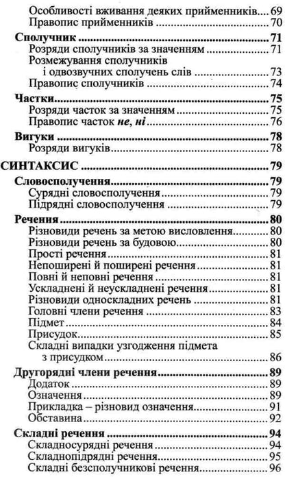 Grammar of the Ukrainian language in tables / Граматика української мови в таблицях Святослав Вербич 978-966-498-657-8-5