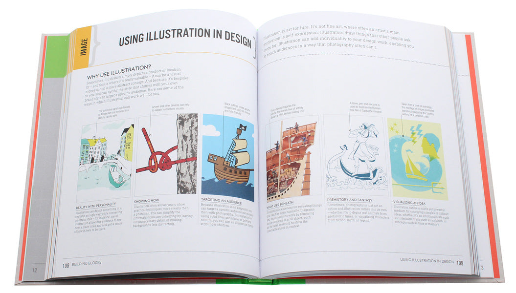 Graphic Design For Everyone / Graphic Design For Everyone Кэт Колдуэлл 9780241343814-5