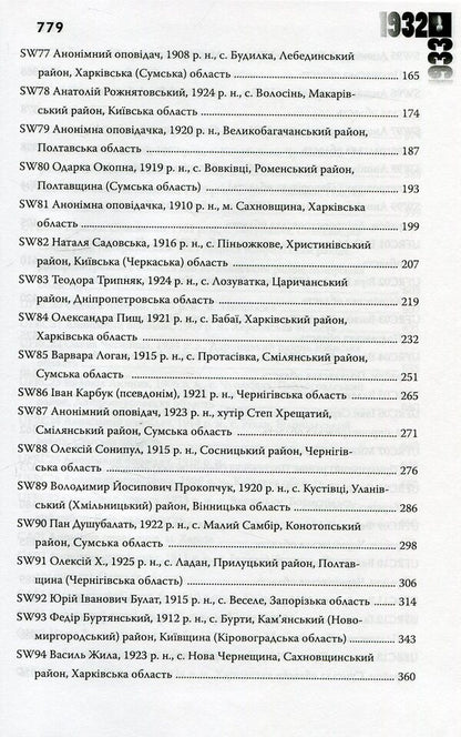 Great famine in Ukraine in 1932-1933. In 4 volumes. Volume 3. Eyewitness testimony for the US Congressional Commission / Великий голод в Україні 1932-1933 років. У 4 томах. Том 3. Свідчення очевидців для Комісії Конгресу США  978-966-518-475-1, 978-966-518-472-0-4
