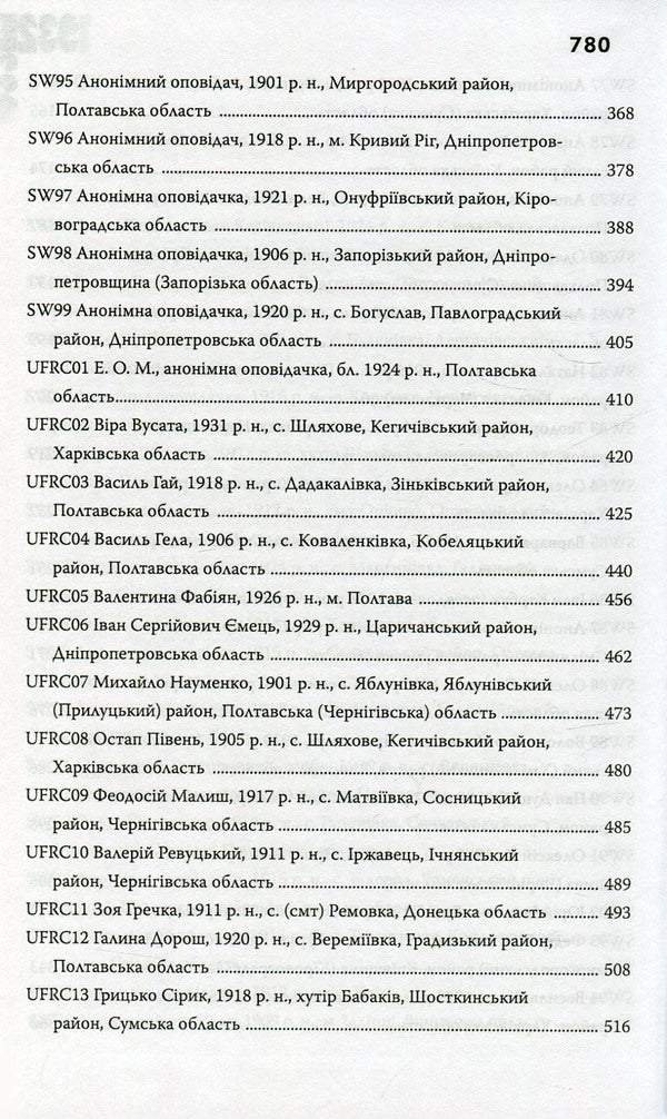 Great famine in Ukraine in 1932-1933. In 4 volumes. Volume 3. Eyewitness testimony for the US Congressional Commission / Великий голод в Україні 1932-1933 років. У 4 томах. Том 3. Свідчення очевидців для Комісії Конгресу США  978-966-518-475-1, 978-966-518-472-0-5