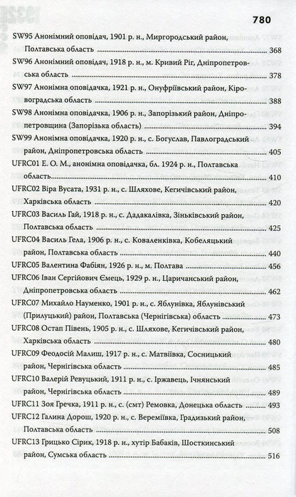 Great famine in Ukraine in 1932-1933. In 4 volumes. Volume 3. Eyewitness testimony for the US Congressional Commission / Великий голод в Україні 1932-1933 років. У 4 томах. Том 3. Свідчення очевидців для Комісії Конгресу США  978-966-518-475-1, 978-966-518-472-0-5