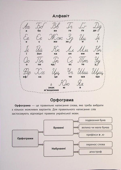 Great simulator. 2-3 class. Spelling tasks / Великий тренажер. 2-3 клас. Орфографічні завдання Елена Собчук 978-617-544-476-4-3