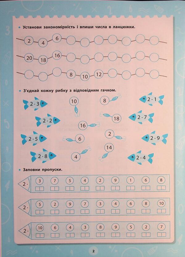 Great simulator. Grade 2-3. Multiplication and division table / Великий тренажер. 2–3 клас. Таблиця множення і ділення Елена Собчук 978-617-544-474-0-3