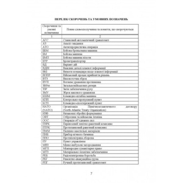 Guide to actions in urban areas, actions at night and in conditions of limited vision and actions in conditions of low temperatures (based on the experience of conducting OOS (formerly ATO) / Керівництво дії в урбанізованій місцевості, дії в ночі та в умовах обмеженого бачення та дії в умовах низьких температур (за досвідом проведення ООС (раніше АТО) Сергей Петков 978-611-01-2677-9-4
