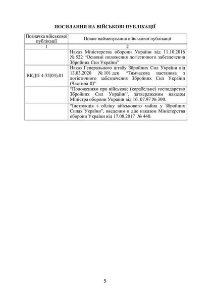 Guideline 'Field Fuel Depots' / Guideline ‘Field fuel depots’ / Author not specified 9786110135245-4
