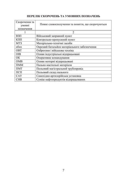 Guideline 'Field Fuel Depots' / Guideline ‘Field fuel depots’ / Author not specified 9786110135245-6