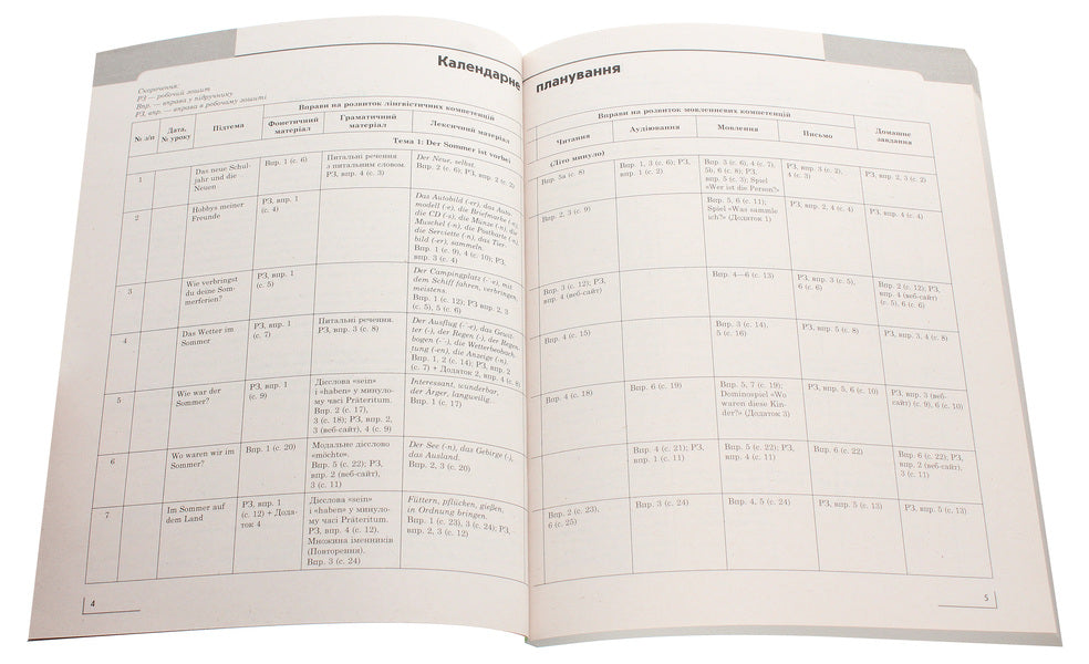 Hallo, friends! German language. A book for a teacher. 6(2) class / Hallo, Freunde! Німецька мова. Книга для вчителя. 6(2) клас Светлана Сотникова, С. Коринь 978-617-09-2688-3-4