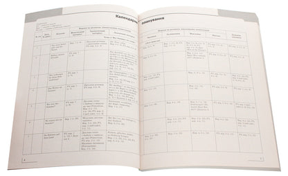 Hallo, friends! German language. A book for a teacher. 6(2) class / Hallo, Freunde! Німецька мова. Книга для вчителя. 6(2) клас Светлана Сотникова, С. Коринь 978-617-09-2688-3-4