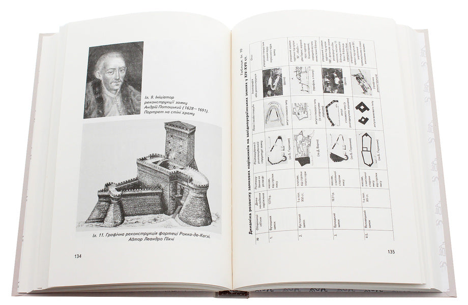 Halych Collection of scientific works. Issue 3 / Галич. Збірник наукових праць. Випуск 3  978-966-668-456-4-5