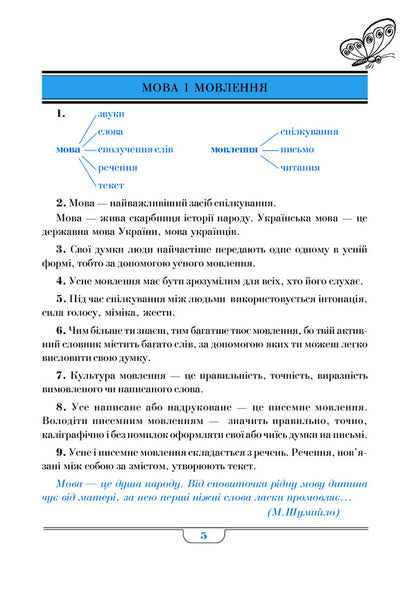 Handbook Of Primary School Students / Довідник учня початкових класів / Author not specified 9789661063333-4