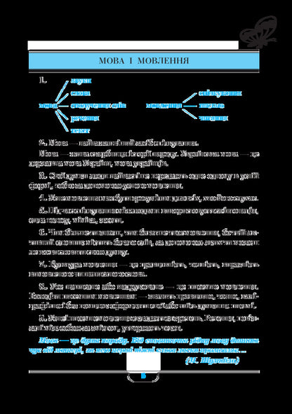 Handbook Of Primary School Students / Довідник учня початкових класів Natalia Budnaya / Наталія Будна 9789661056557-4