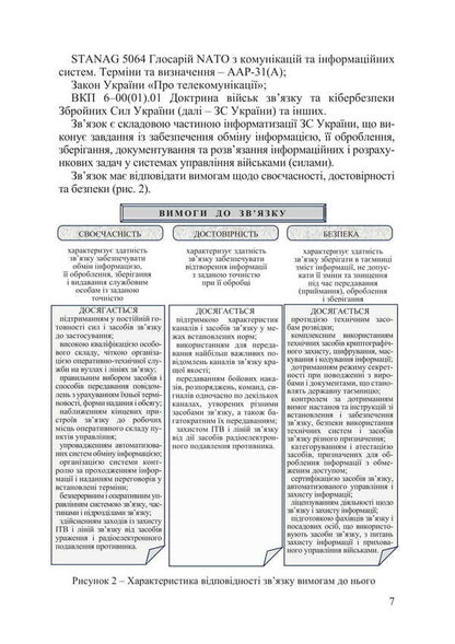 Handbook Of The Communications And Cyber Security Forces Sergeant Of The Armed Forces Of Ukraine / Довідник сержанта військ зв’язку та кібербезпеки Збройних Сил України / Author not specified 9786178633134-6