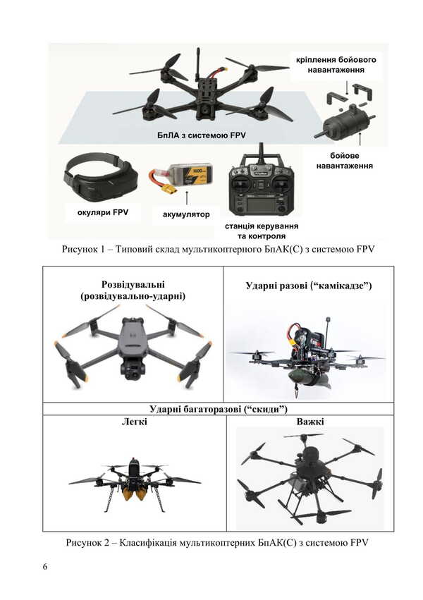 Handbook Of The Crew Of The Unmanned Complex (System) / Довідник екіпажу безпілотного комплексу (системи) / Author not specified 9786178633776-5
