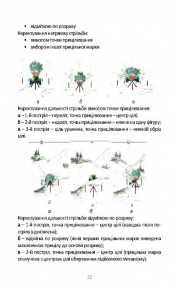 Handbook of the commander (gunner-operator) and mechanic-driver of the tank T-64B / Довідник командира (навідника-оператора) та механіка-водія танка Т-64Б  978-966-570-810-0-3