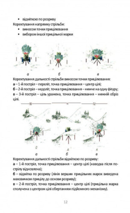 Handbook of the commander (gunner-operator) and mechanic-driver of the tank T-64B / Довідник командира (навідника-оператора) та механіка-водія танка Т-64Б  978-966-570-810-0-3