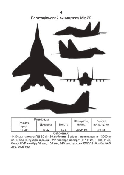 Handbook of the observer of the visual observation post / Довідник спостерігача поста візуального спостереження  978-611-01-2919-0-4