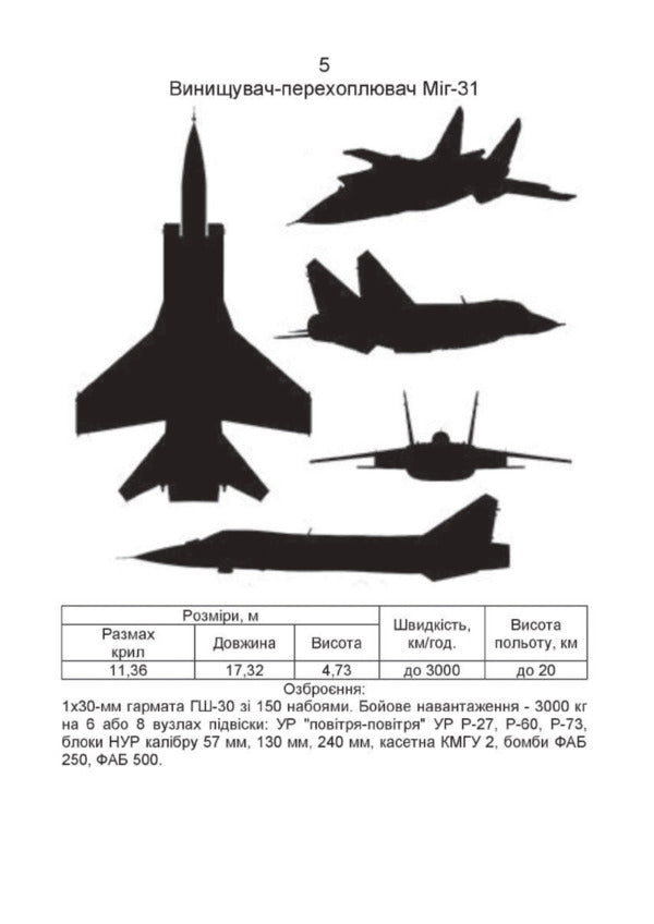 Handbook of the observer of the visual observation post / Довідник спостерігача поста візуального спостереження  978-611-01-2919-0-5