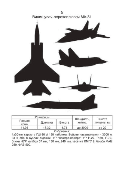Handbook of the observer of the visual observation post / Довідник спостерігача поста візуального спостереження  978-611-01-2919-0-5
