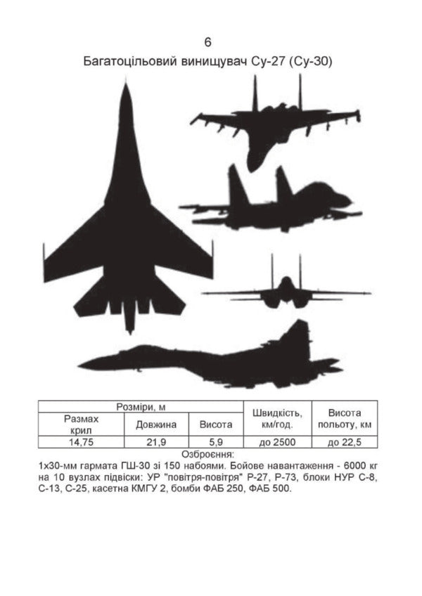 Handbook of the observer of the visual observation post / Довідник спостерігача поста візуального спостереження  978-611-01-2919-0-6