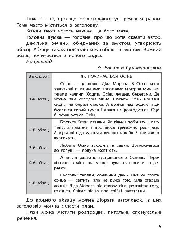 Handbook of the student of the New Ukrainian School. 1-4 classes / Довідник учня Нової української школи. 1-4 класи  9786170037565-6