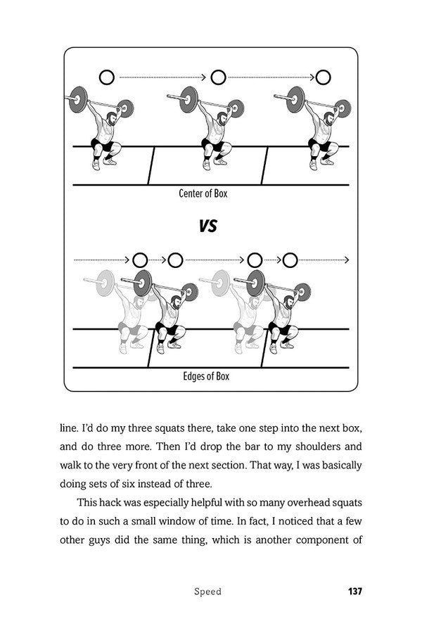 Hard Work Pay Off Matt Fraser / Мэт Фрэзер 9781529158502-5