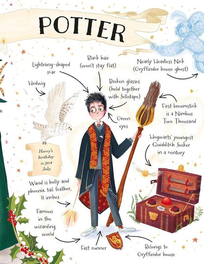 Harry Potter Joan Rowling / Джоан Роулинг 9781526672605-6