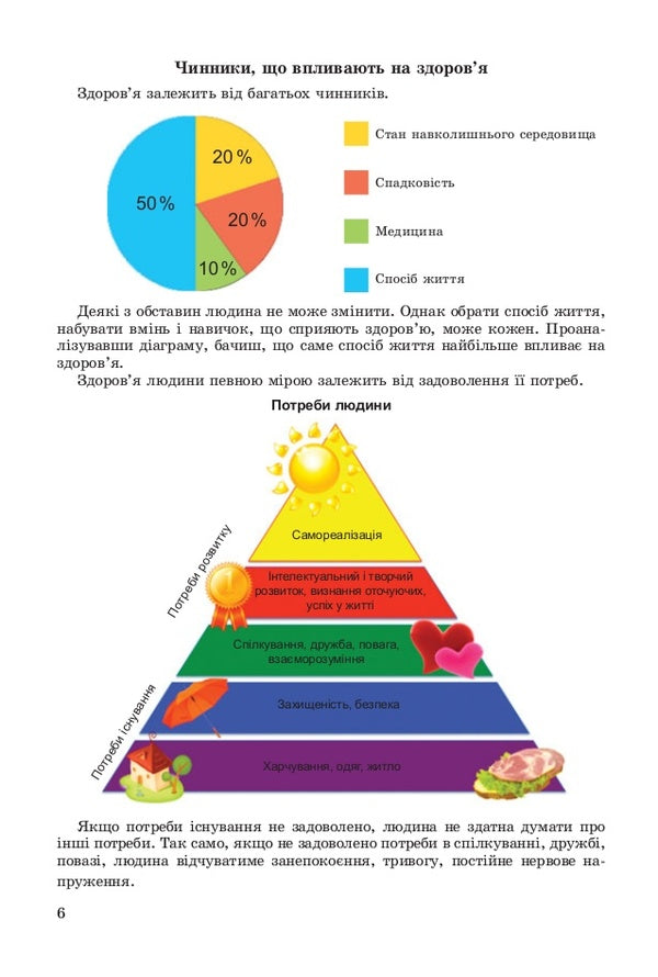 Health Basics. 7th grade / Основи здоров’я. 7 клас  978-966-11-0656-6-6