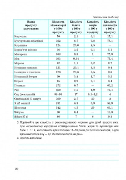 Health Basics. A workbook. 6th grade / Основи здоров’я. Робочий зошит. 6 клас Ольга Таглина 9786170919175-5