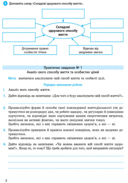 Health Basics. Grade 9. A workbook / Основи здоров’я. 9 клас. Робочий зошит Ольга Таглина 9786170935649-4